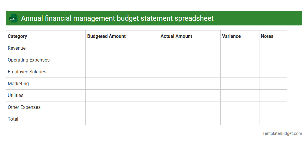 Annual financial management budget statement spreadsheet