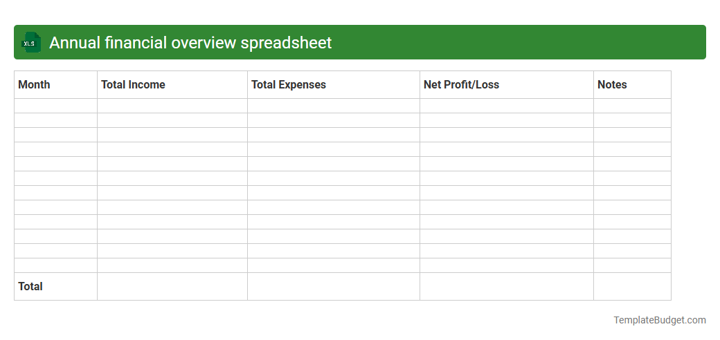 Annual financial overview spreadsheet