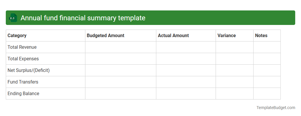 Annual fund financial summary template