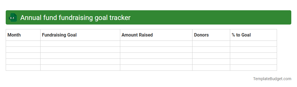 Annual fund fundraising goal tracker