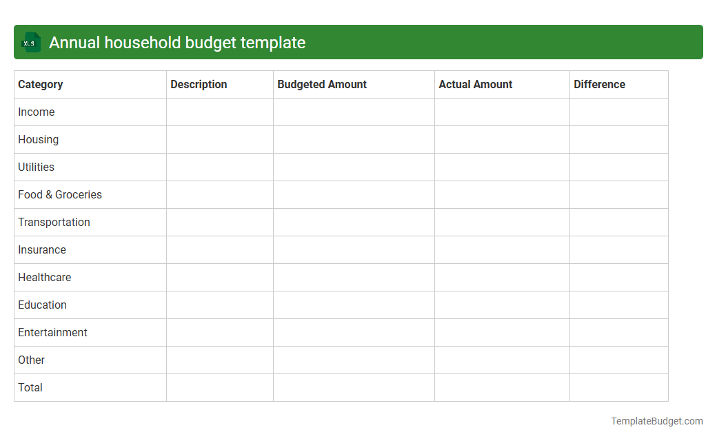Annual household budget template