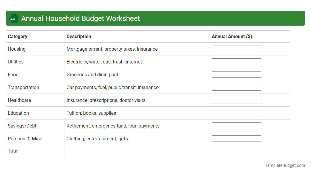 Annual Household Budget Worksheet