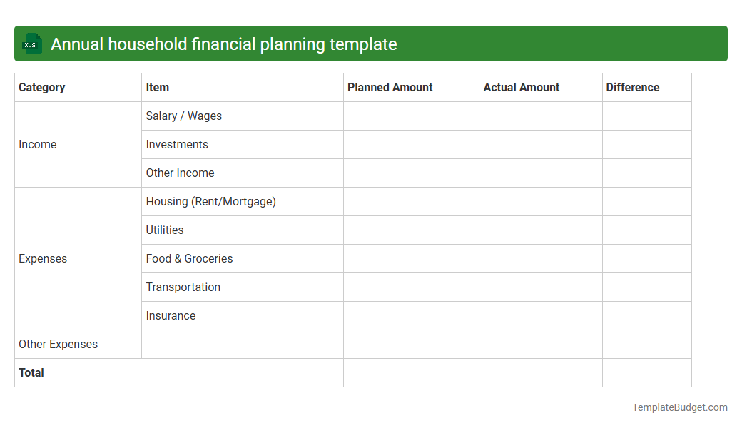 Annual household financial planning template