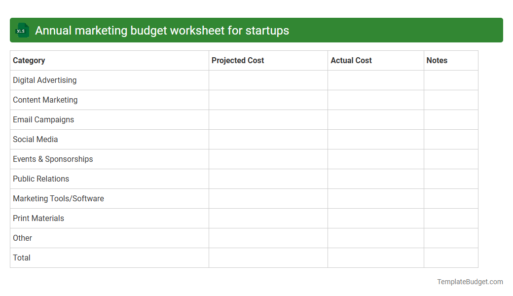 Annual marketing budget worksheet for startups