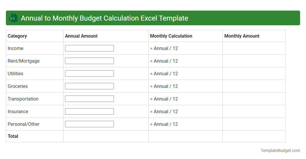 Annual to Monthly Budget Calculation Excel Template