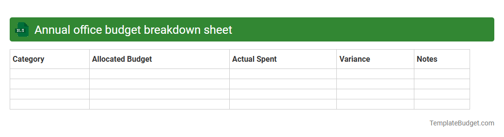 Annual office budget breakdown sheet