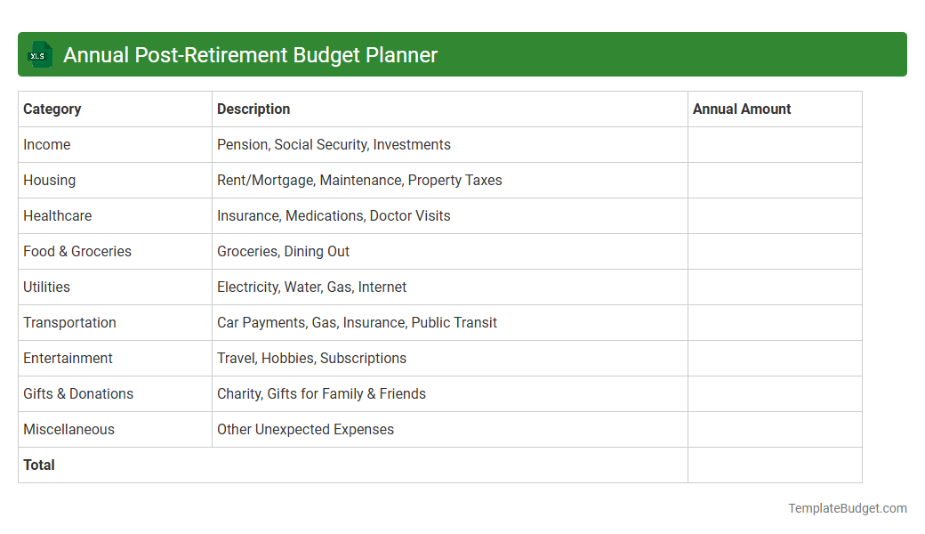 Annual Post-Retirement Budget Planner