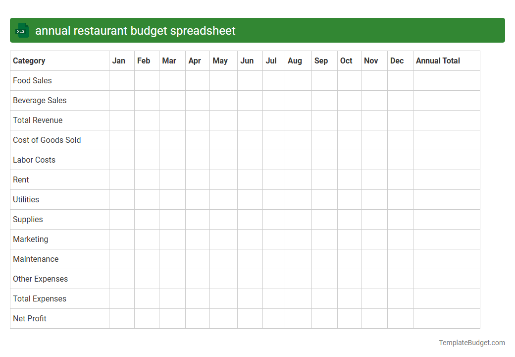 annual restaurant budget spreadsheet