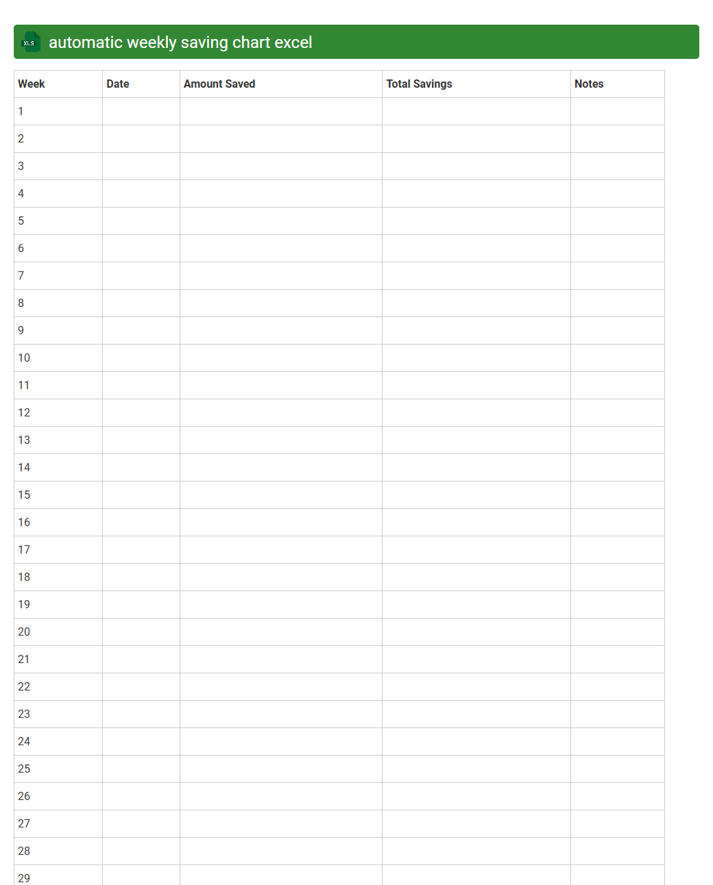 automatic weekly saving chart excel