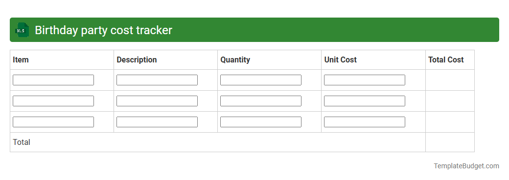 Birthday party cost tracker