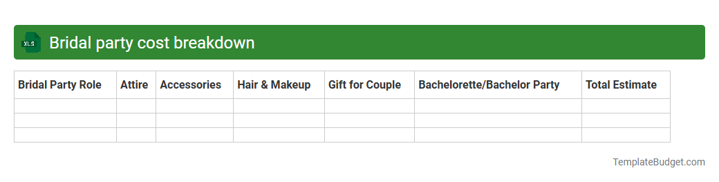 Bridal party cost breakdown