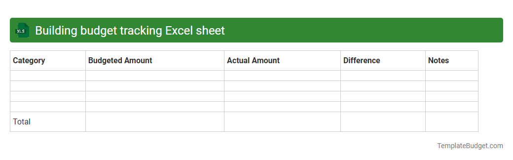 Building budget tracking Excel sheet
