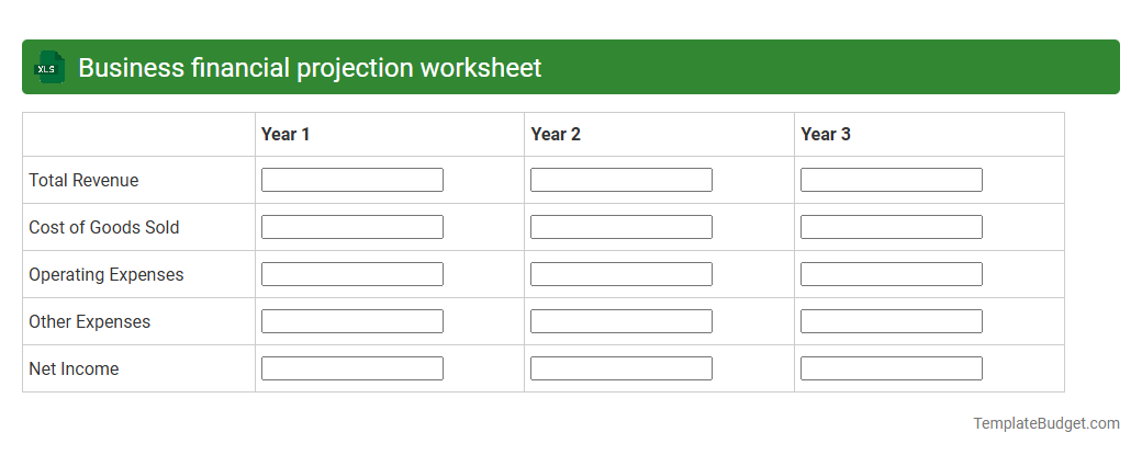 Business financial projection worksheet