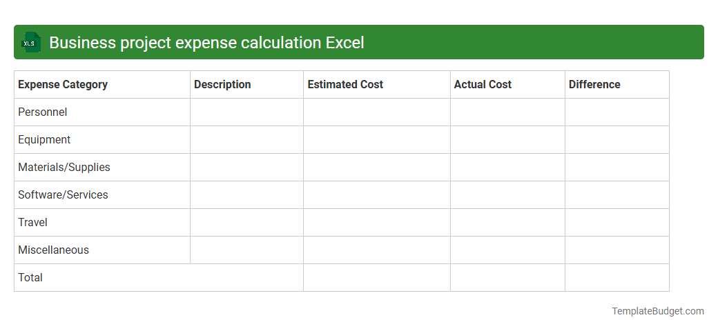 Business project expense calculation Excel