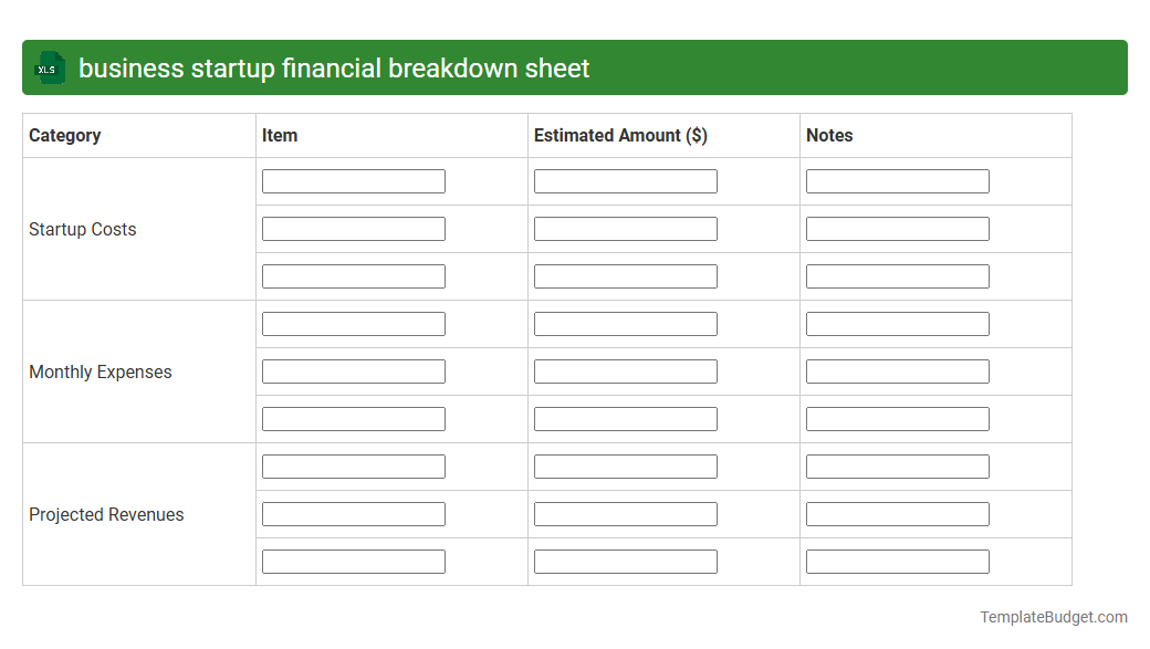 business startup financial breakdown sheet