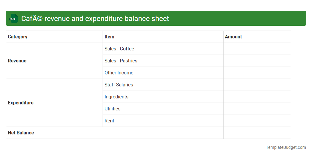 Café revenue and expenditure balance sheet
