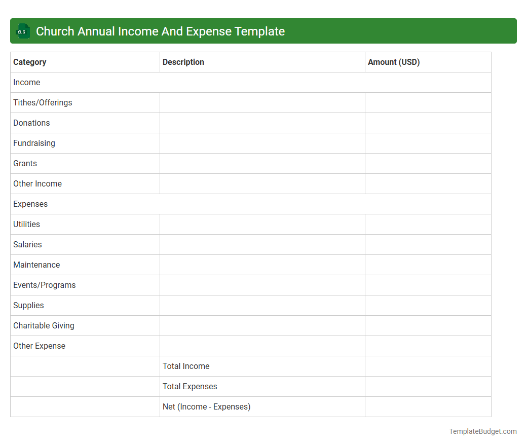 Church Annual Income And Expense Template
