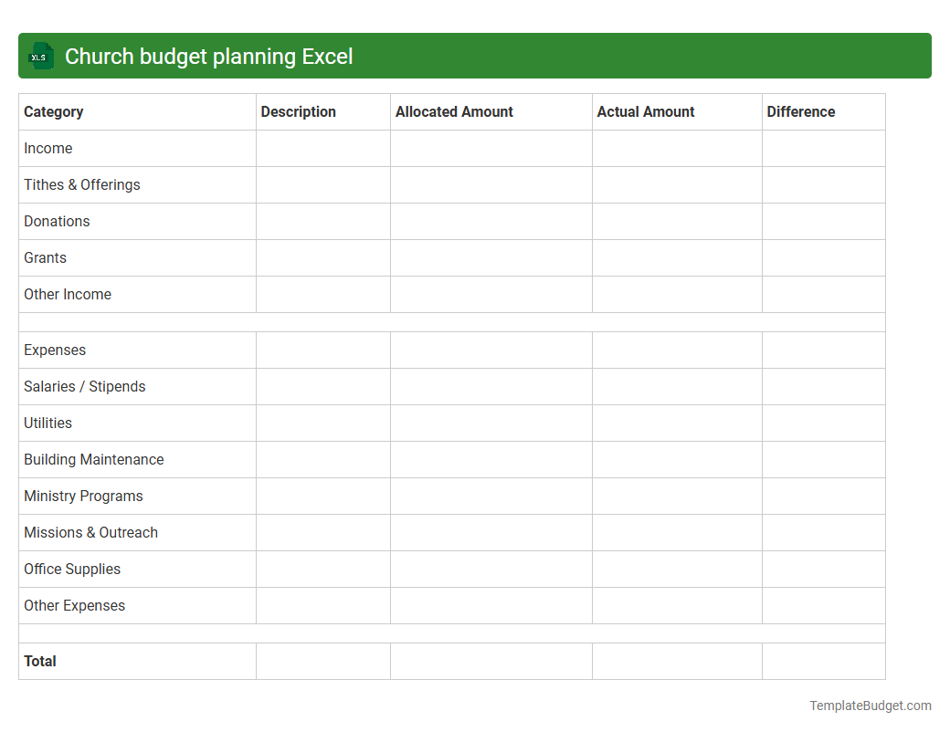 Church budget planning Excel