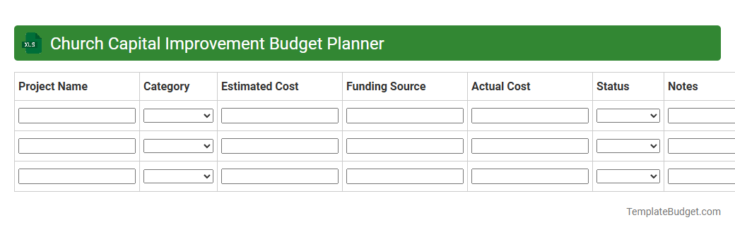 Church Capital Improvement Budget Planner