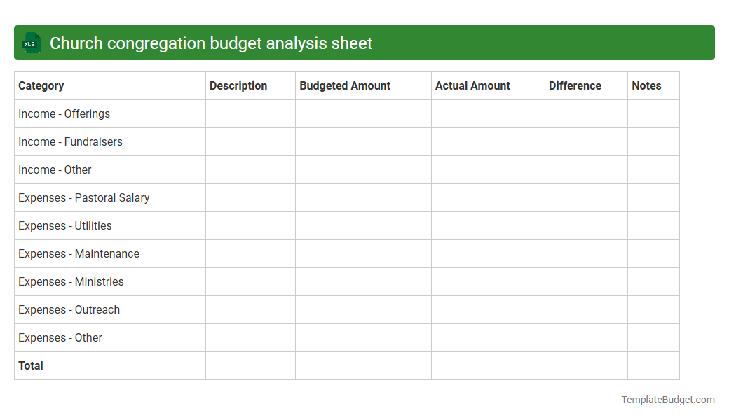 Church congregation budget analysis sheet