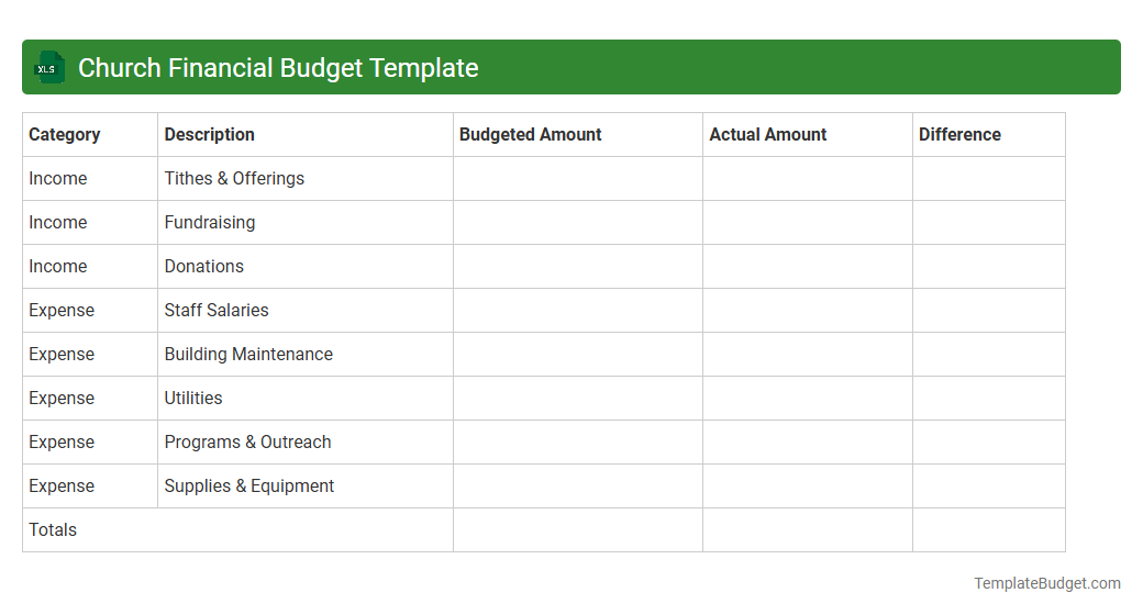 Church Financial Budget Template