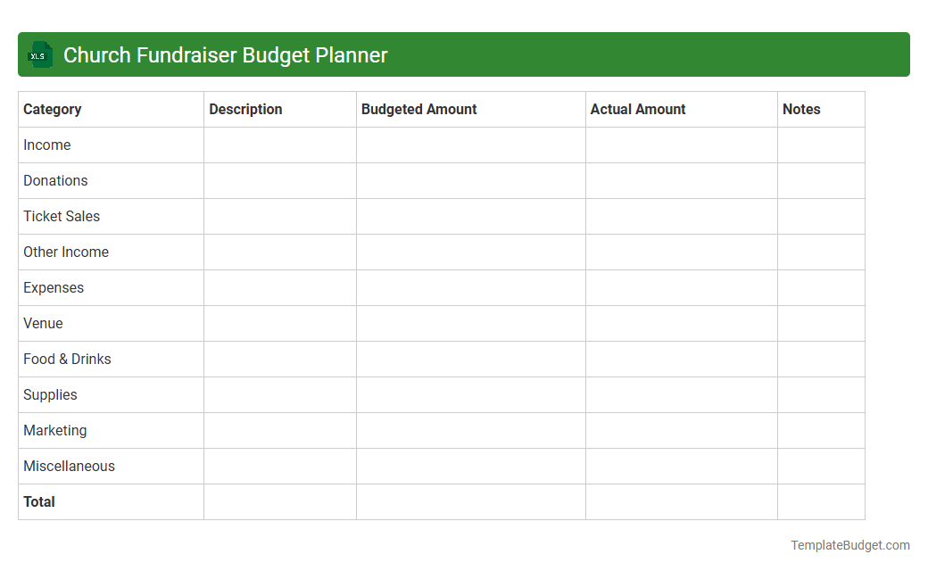 Church Fundraiser Budget Planner