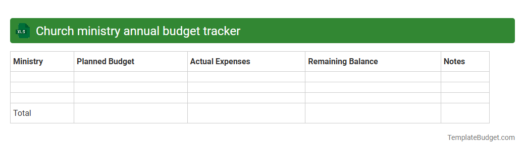 Church ministry annual budget tracker