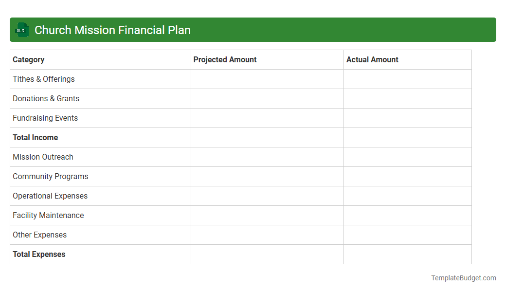 Church Mission Financial Plan