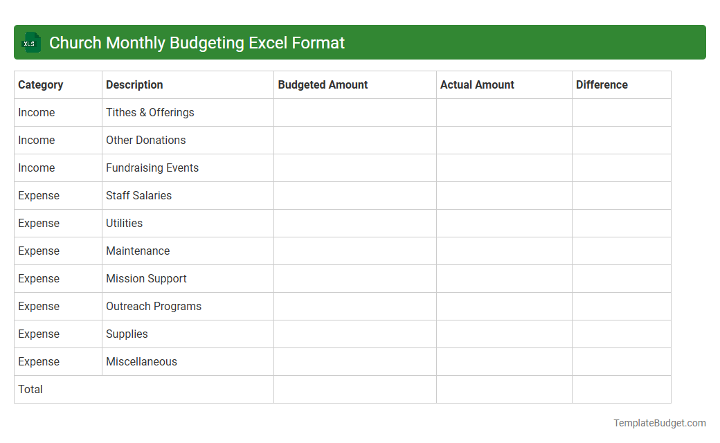Church Monthly Budgeting Excel Format
