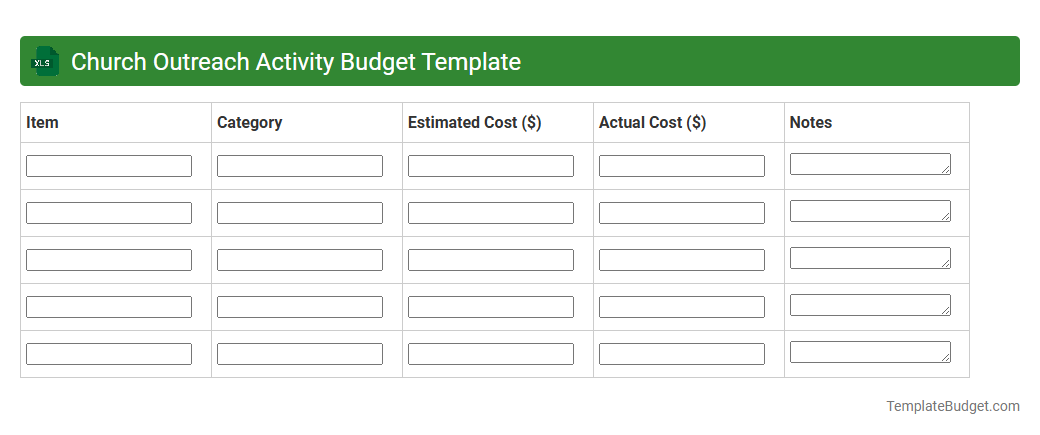 Church Outreach Activity Budget Template