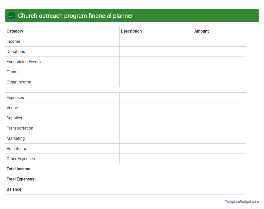 Church outreach program financial planner