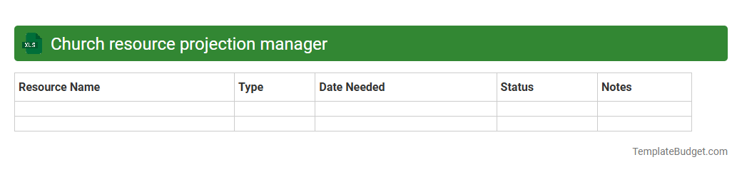 Church resource projection manager