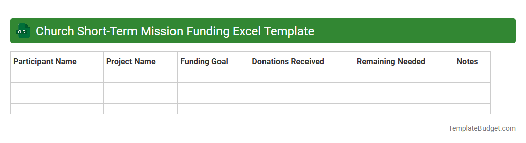 Church Short-Term Mission Funding Excel Template