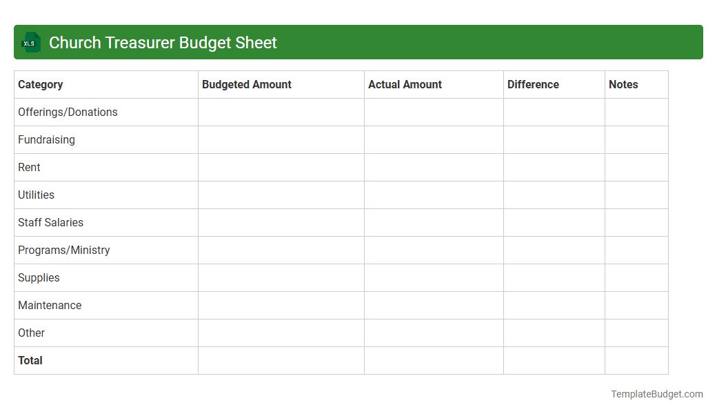 Church Treasurer Budget Sheet