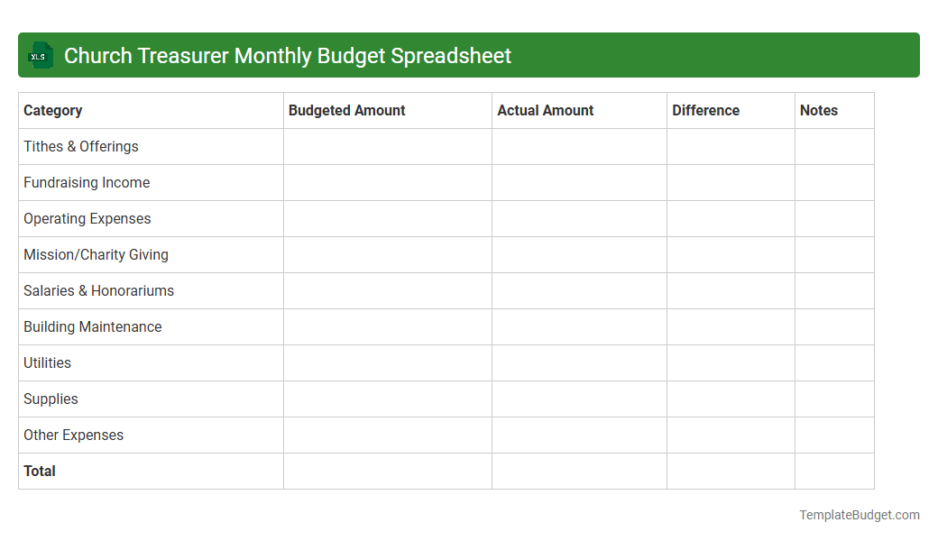 Church Treasurer Monthly Budget Spreadsheet