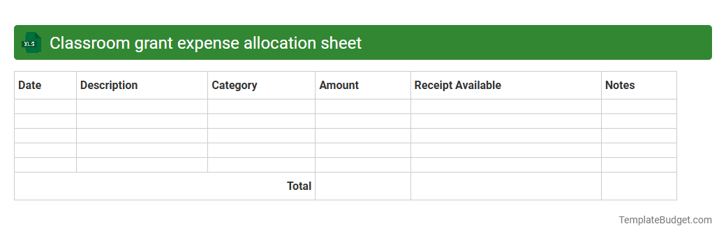 Classroom grant expense allocation sheet