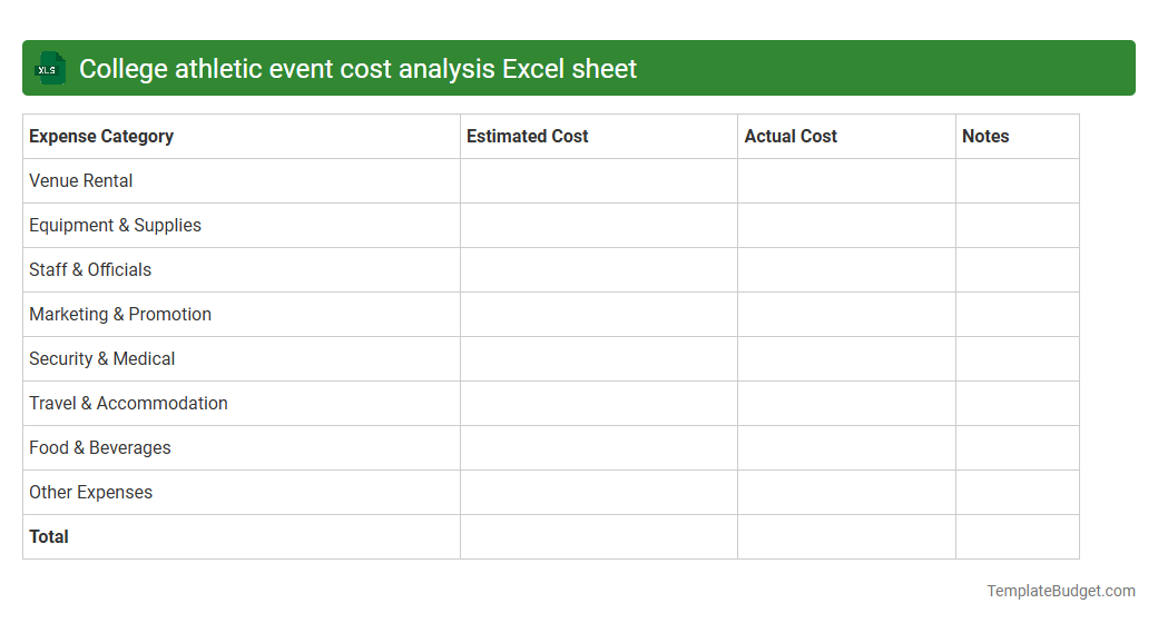 College athletic event cost analysis Excel sheet