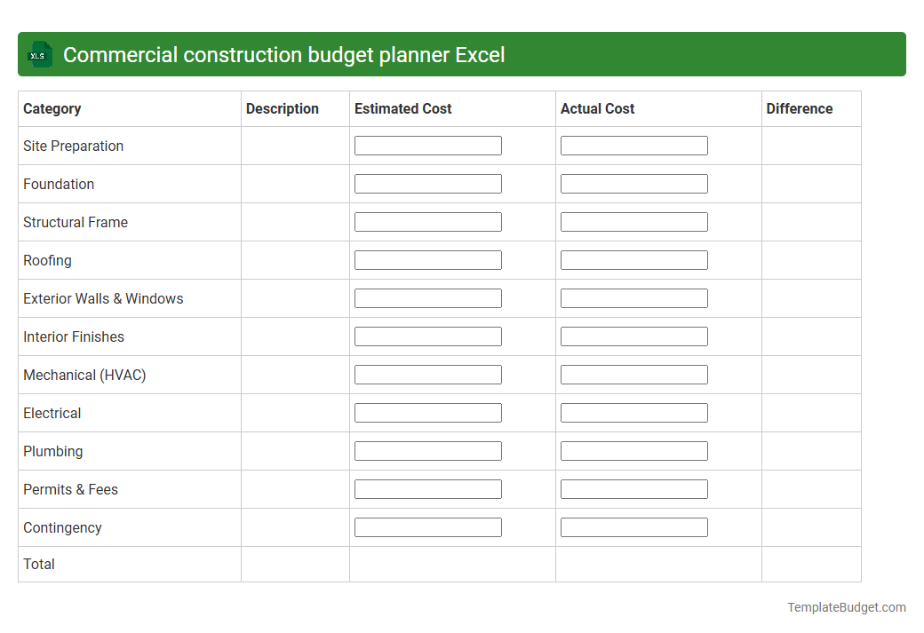 Commercial construction budget planner Excel