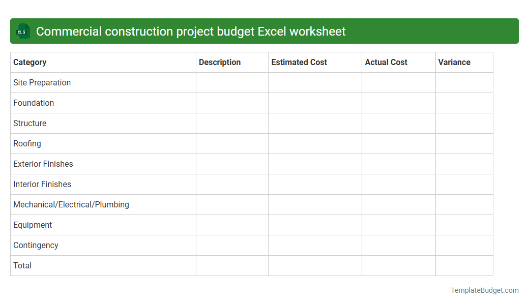 Commercial construction project budget Excel worksheet