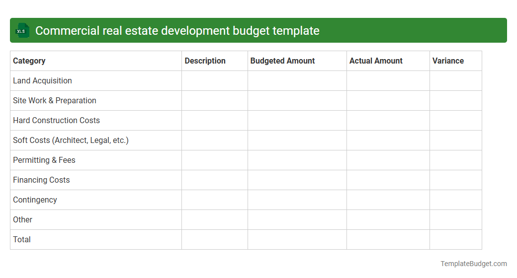 Commercial real estate development budget template