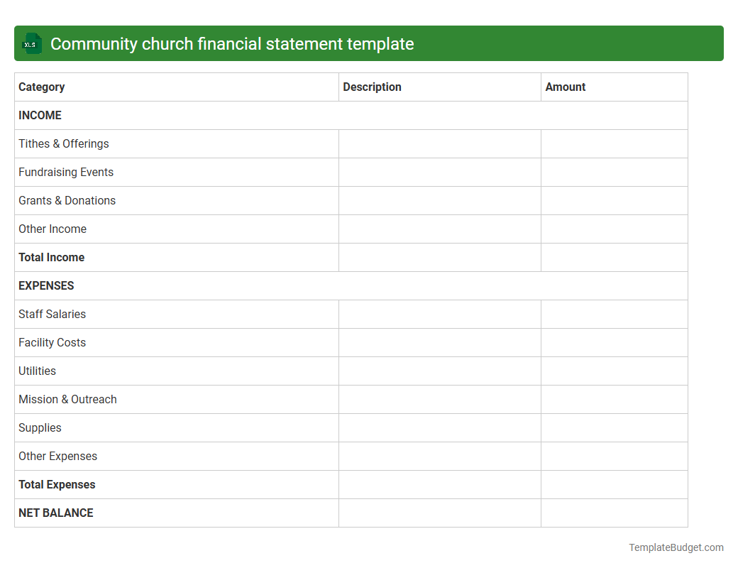 Community church financial statement template