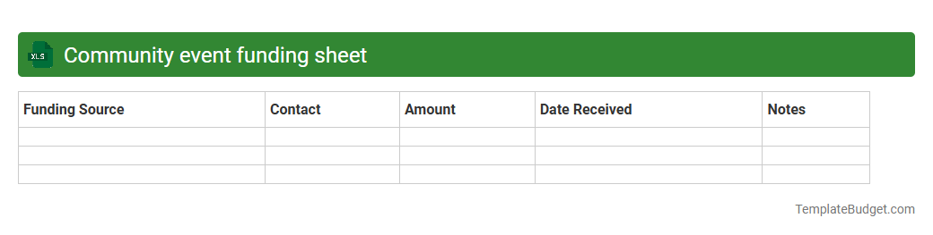 Community event funding sheet