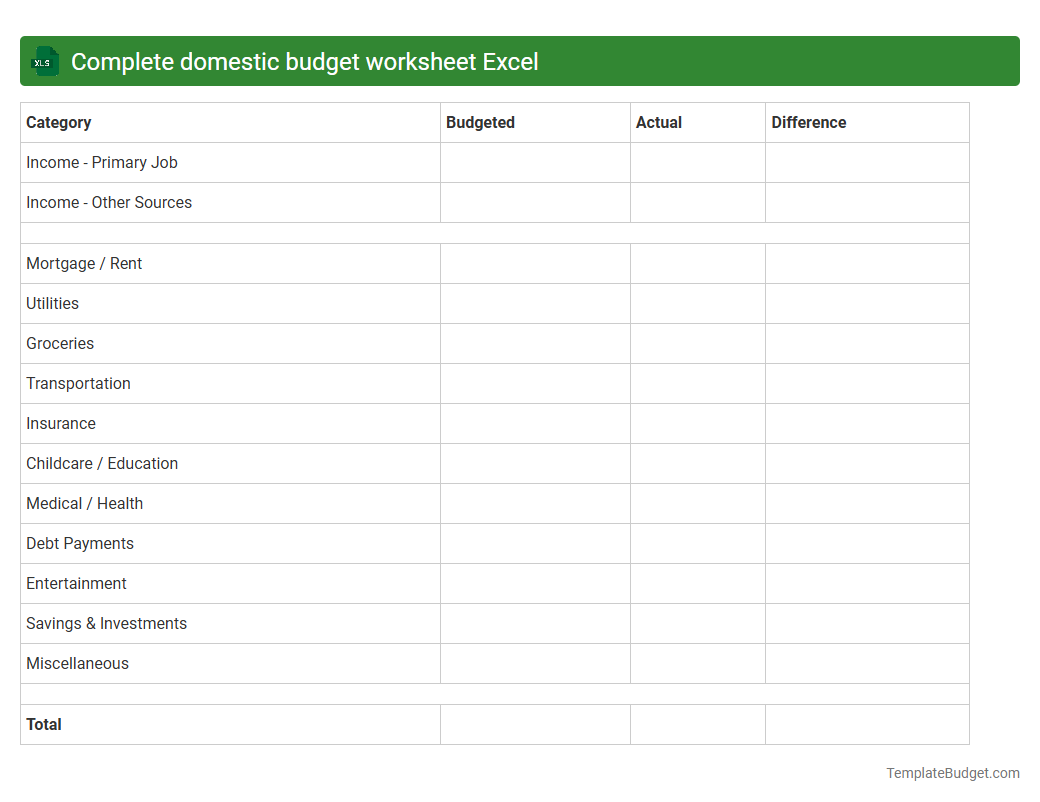 Complete domestic budget worksheet Excel