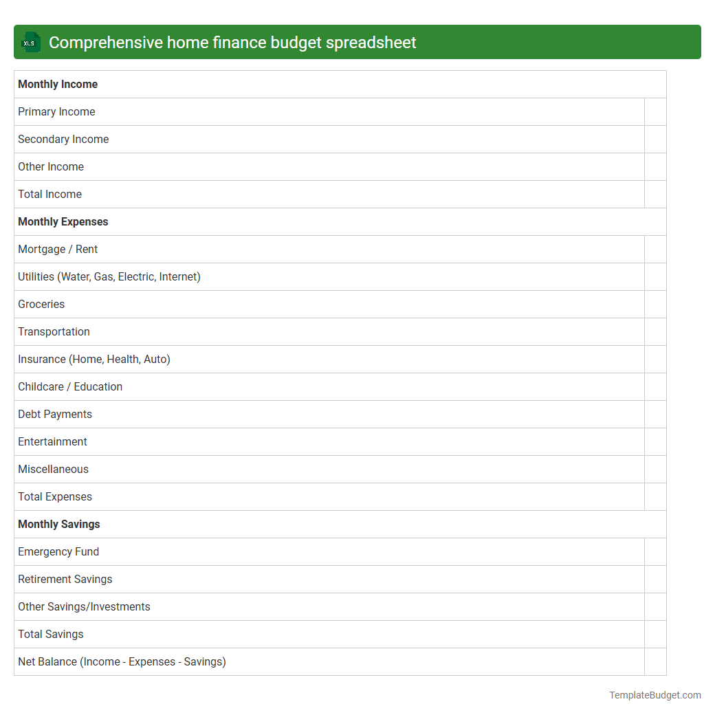 Comprehensive home finance budget spreadsheet
