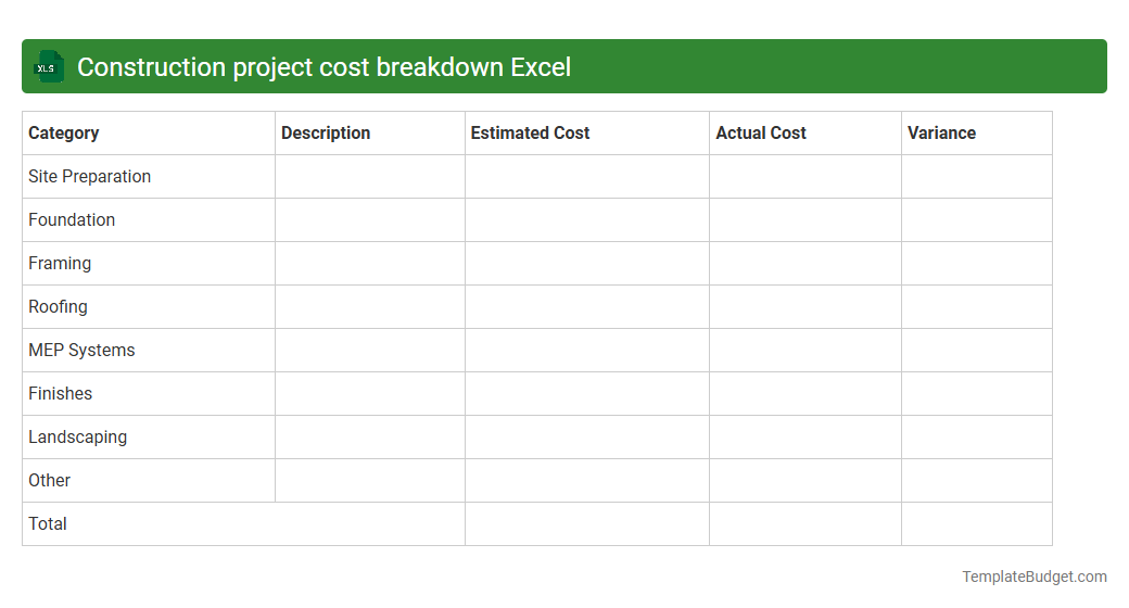 Construction project cost breakdown Excel