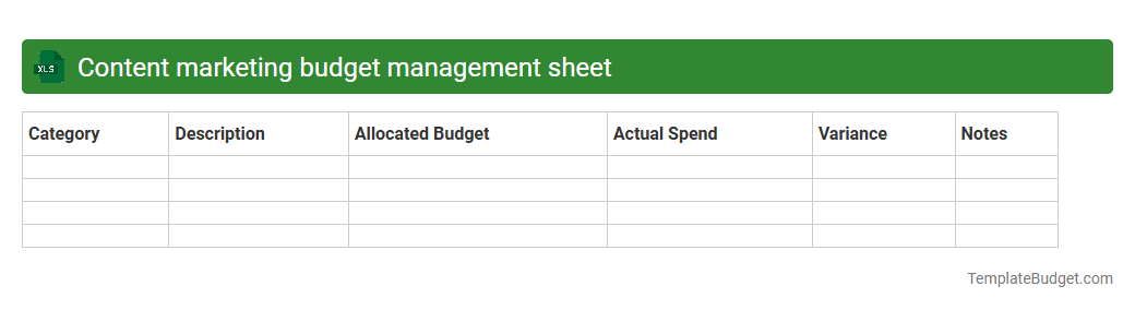 Content marketing budget management sheet