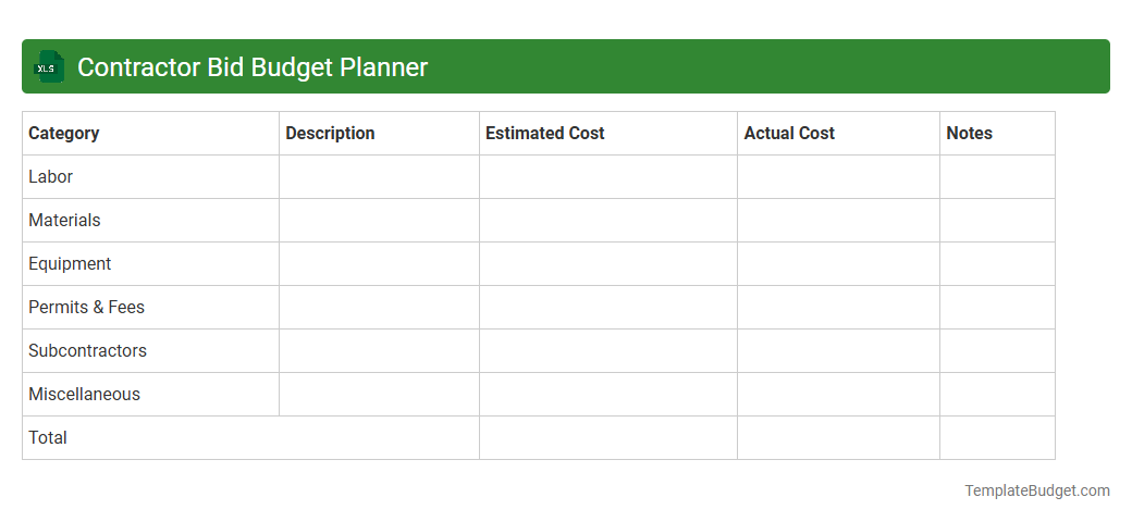 Contractor Bid Budget Planner