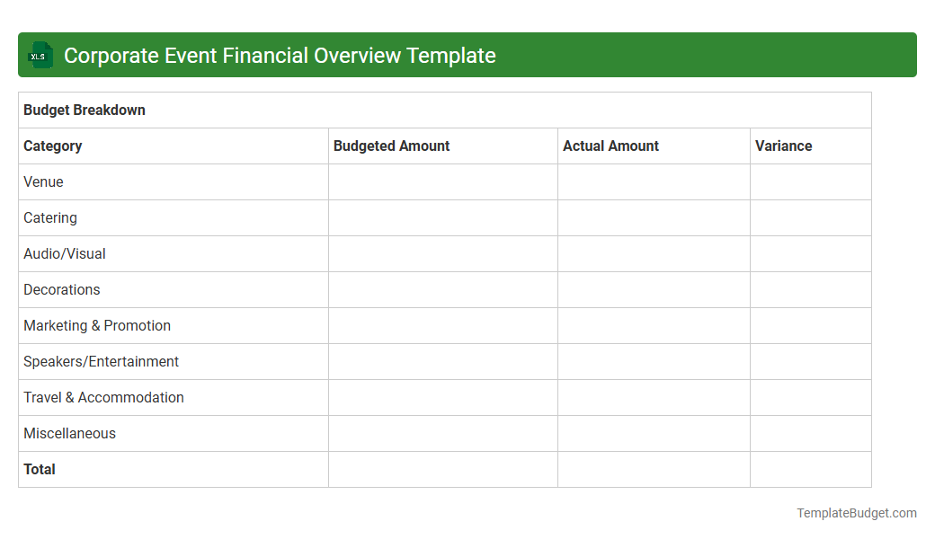 Corporate Event Financial Overview Template