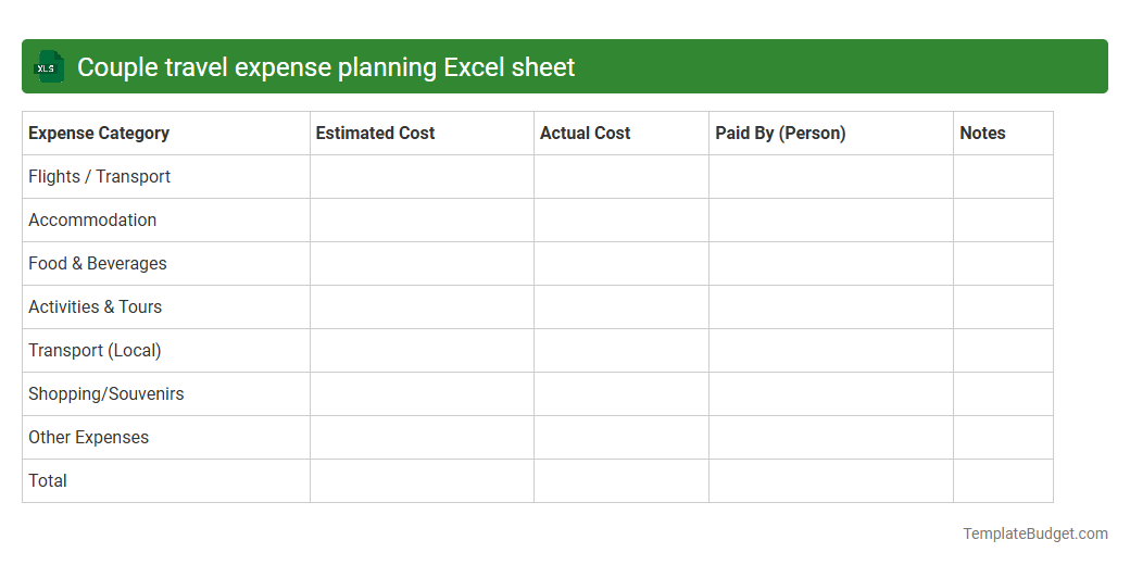 Couple travel expense planning Excel sheet