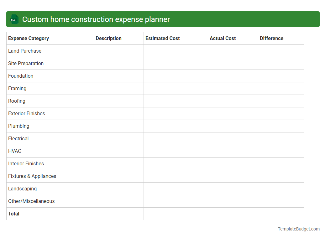 Custom home construction expense planner